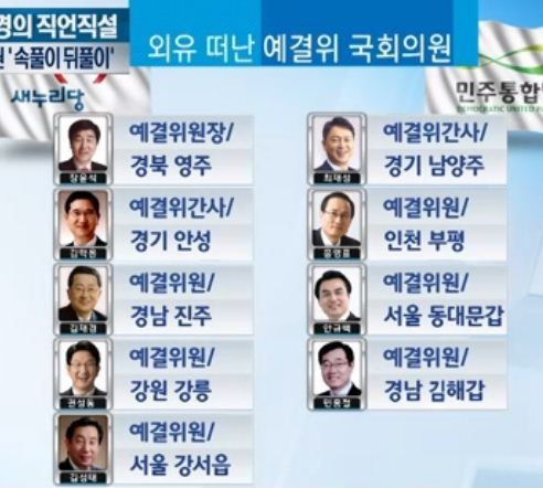 2013년 외유를 떠났던 예결특위 소속 의원 명단(자료:SBS 화면 캡처)