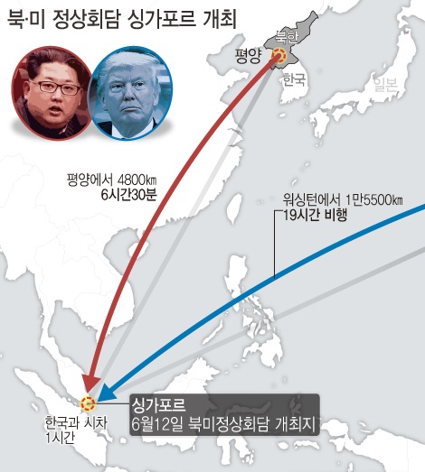 트럼프 미 대통령은 지난 10일(현지시간) 김정은 북한 국무위원장과 오는 6월12일 싱가포르에서 만나 북미 정상회담을 열 것이라고 트위터를 통해 밝혔다./ 뉴시스