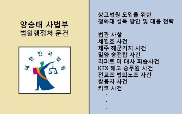 양승태 사법부 법원행정처 문건의 내용 ⓒ스트레이트뉴스/그래픽:김현숙