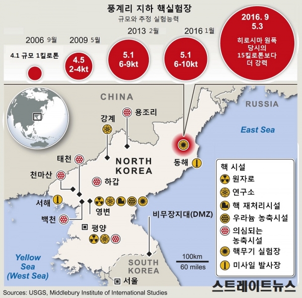 풍계리 지하 핵실험장의 규모･실험능력과 북한의 핵 시설 현황(자료:USGS) ⓒ스트레이트뉴스/그래픽:김현숙