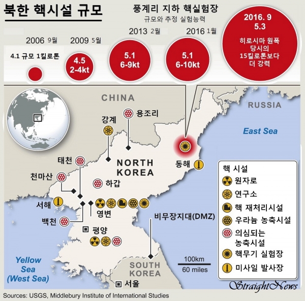 북한의 핵시설 현황과 풍계리 지하 핵실험장의 규모 및 실험능력(자료:USGS) ⓒ스트레이트뉴스/그래픽:김현숙