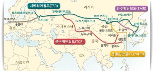 끊어진 남북의 철도를 잇는 남북연결철도는 향후 중국과 몽골, 러시아, 유럽을 잇는 유라시아철도 연결로 이어질 전망이다.