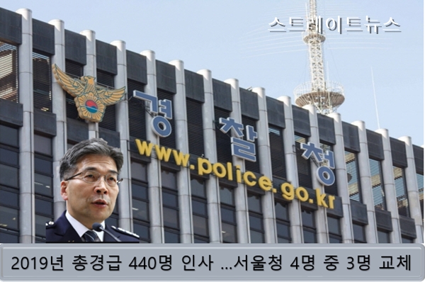경찰청이 10일 총경 440명에 대한 전보 인사를 단행했다. 이번 전보 인사에서는 서울 지역 경찰서장 31명 중 23명이 교체됐다.(스트레이트뉴스)