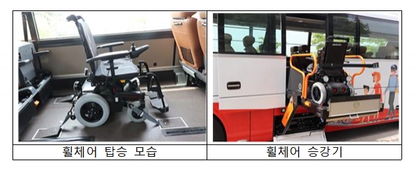 ▲오는 28일부터 시범 운영되는 휠체어 탑승 고속버스 투입 차량. (표=국토교통부)