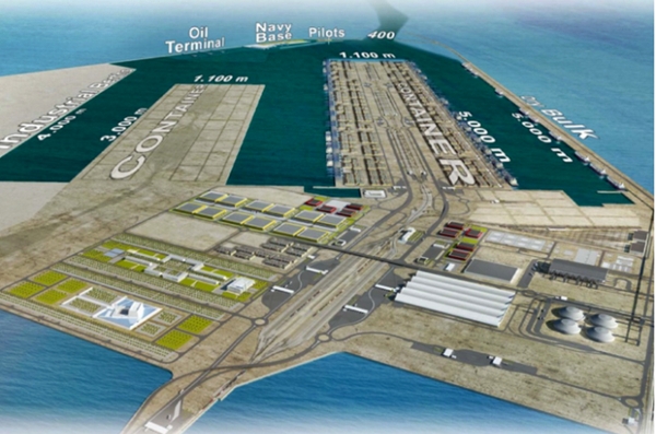 이라크 항만청(GCPI)가 추진중인 알포 신항만(Al Faw Grand Port) 건설계획