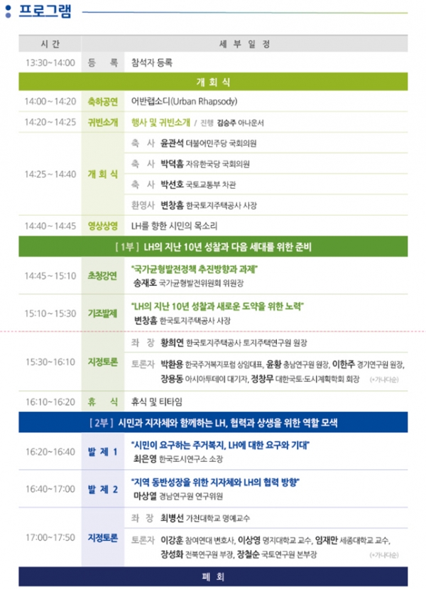 (표=한국토지주택공사(LH))