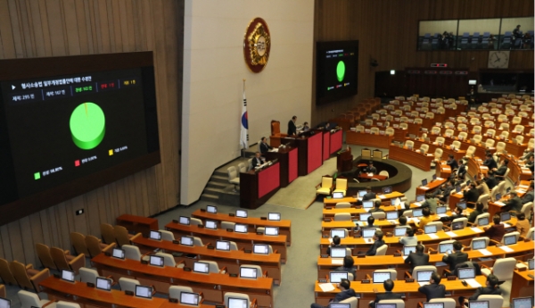 13일 오후 열린 국회 본회의에서 검경 수사권 조정법안과 '유치원 3법'이 통과됐다. (사진=연합뉴스)