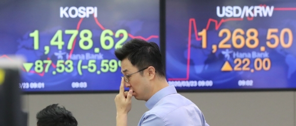 '코로나19' 팬데믹으로 주가지수와 원화가치가 10년 전 수준으로 회귀한 가운데 코스피가 큰 폭으로 하락한 23일 오전 서울 중구 을지로 하나은행 딜링룸에서 직원들이 거래업무를 하고 있다.