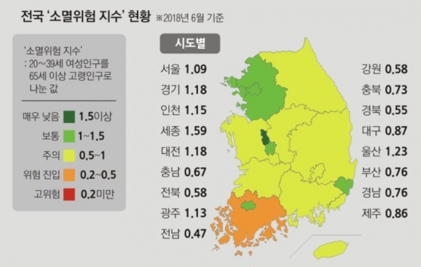 2018년 기준 지방 소멸위험 지수 현황(자료=한국고용정보원/그래픽=연합뉴스)