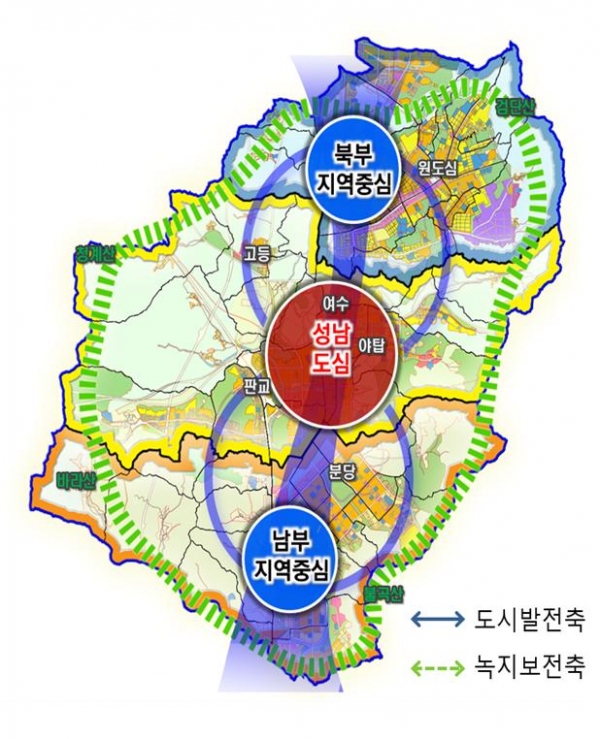 2035년 성남 도시기본계획 구상도(성남시 제공)