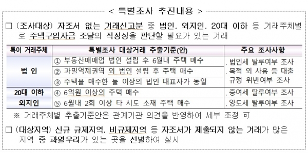 ●가계자금, 사업자금, 부동산담보대출 용도부터 다릅니다.