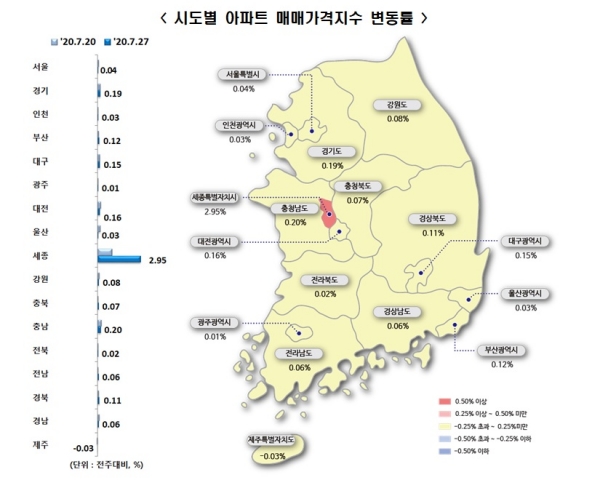7월 4주 시도별 아파트 매매가격지수 변동률. 한국감정원 제공.