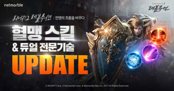 넷마블은 모바일 다중접속역할수행게임(MMORPG) '리니지2 레볼루션에 신규 시스템 '혈맹 스킬', '듀얼 전문기술' 등을 추가하는 업데이트를 실시했다. 넷마블 제공