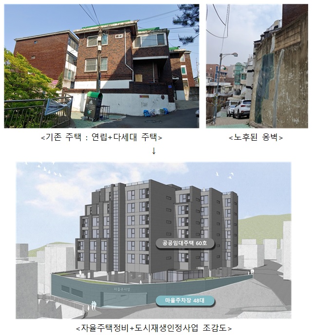 서울 중랑 도시재생 인정사업 연계 자율주택정비사업 개요. LH 제공