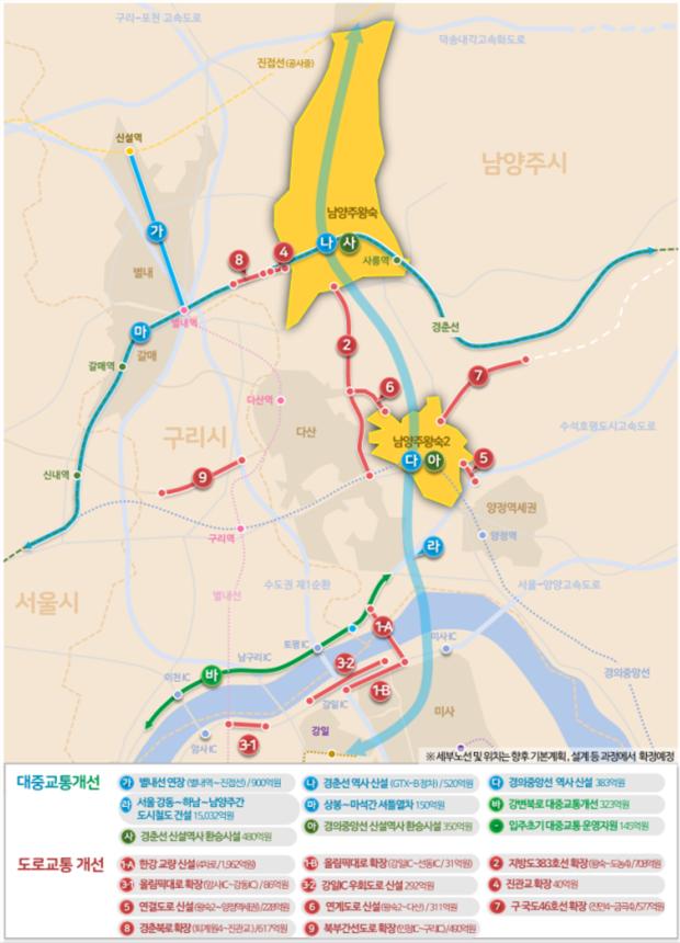 남양주 왕숙신도시 광역교통대책. 자료:국토교통부