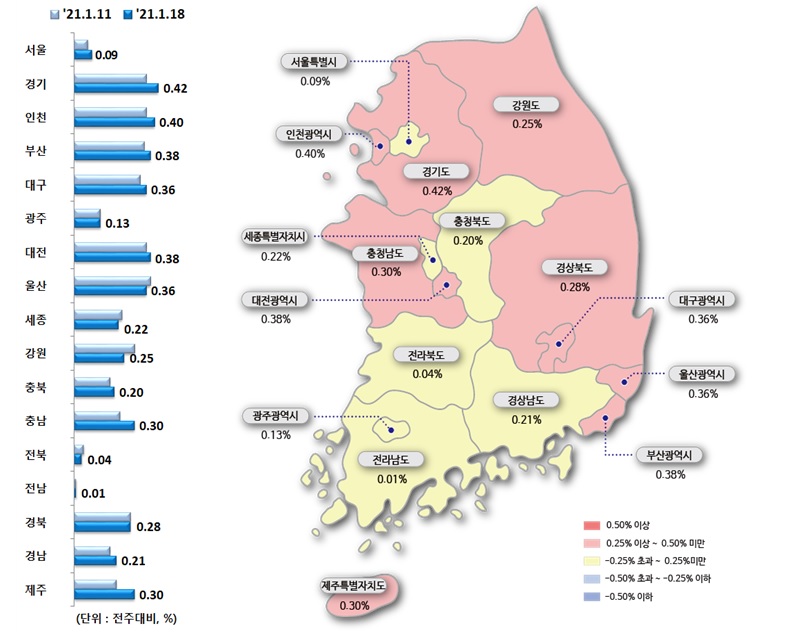 시도별 아파트 매매가격지수 변동률. 자료:한국부동산원