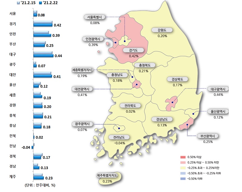 2월 4주 시도별 아파트 매매가격지수 변동률(%). 한국부동산원 제공