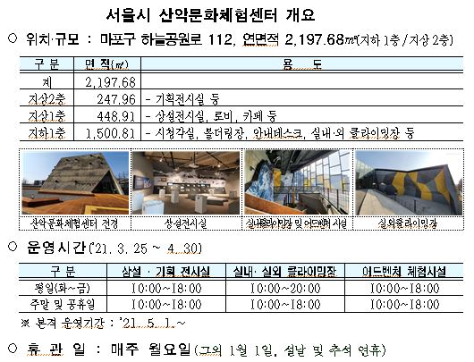 서울시 산학문학체험센터. [자료=서울시]