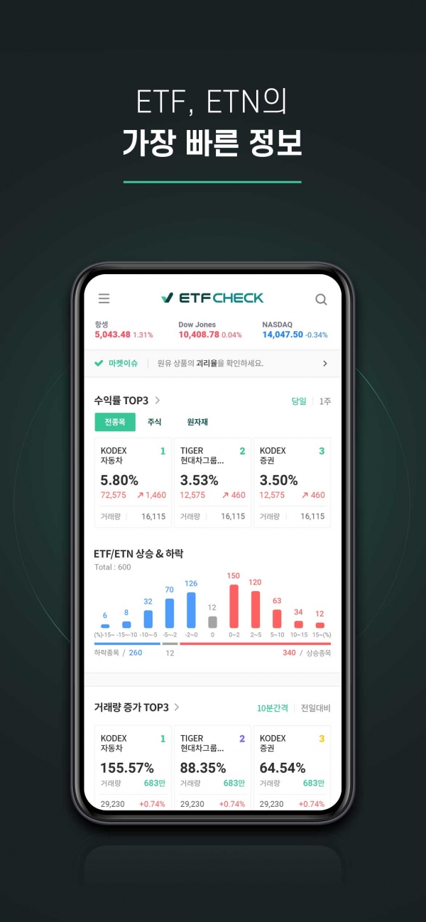 코스콤이 개발한 ETF,ETN 정보 앱 ETF CHECK 화면(제공=코스콤)