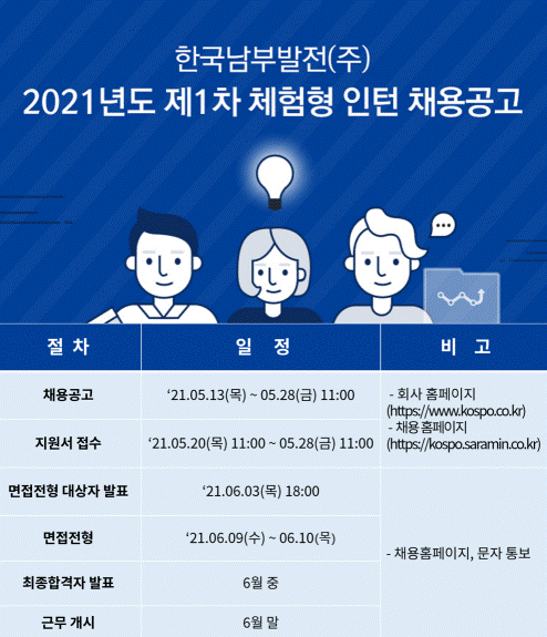 2021년도 한국남부발전(주) 제1차 체험형 인턴 채용공고 [출처=한국남부발전]
