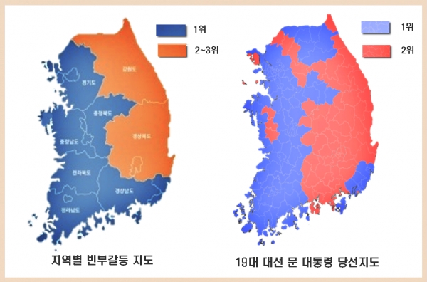 스트레이트뉴스가 한국사회의 갈등의 요인을 여론조사한 결과, '빈부갈등'을 우선 꼽은 권역이 19대 대선의 문재인 대통령의 당선지도와 사실상 겹치는 것으로 나타났다. @스트레이트뉴스