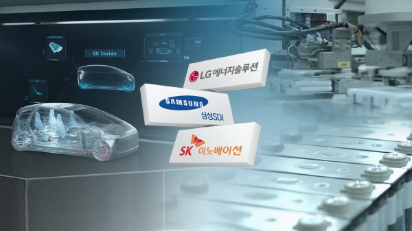 LG에너지솔루션, SK이노베이션(SK배터리), 삼성SDI 등 국내 배터리 3사가 더욱 공격적인 설비 투자를 통해 치열한 경쟁을 펼치고 있다. 연합뉴스