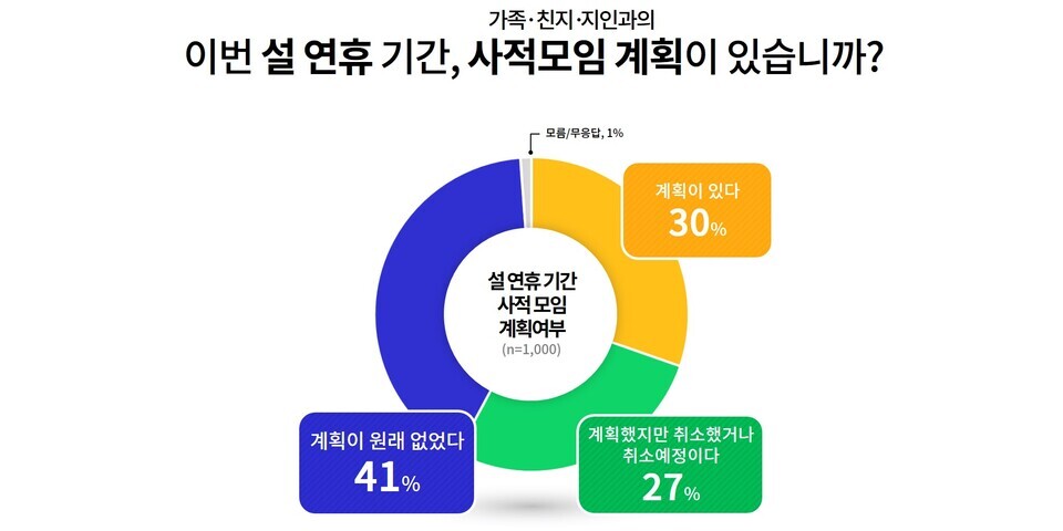 ▲참고 그래픽=경기도청