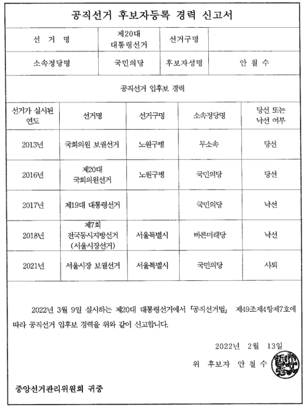 안철수 대선후보의 후보자등록 경력 신고서(출처=네이버)