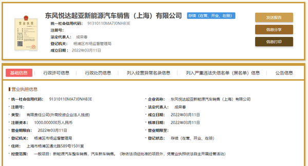 기아의 중국 합작법인이 중국 상하이에 설립한 판매법인 내역. /사진=중국 국가기업신용정보공시시스템