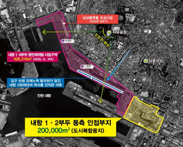 ▲내항1·2부두 동측 인접부지(사진=홍인성 캠프)
