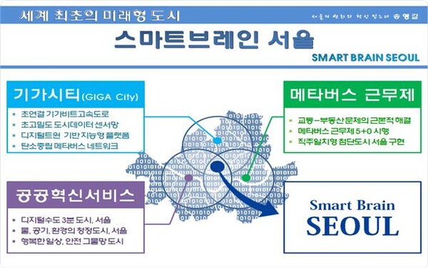 (자료=송영길 후보실)