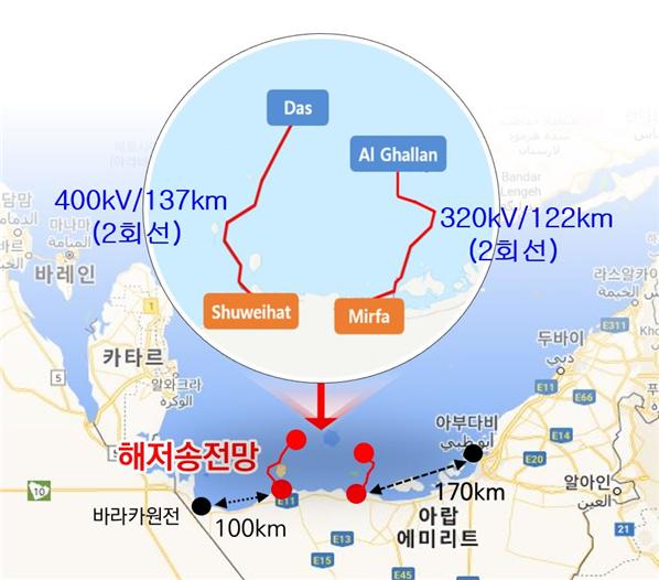 아랍에미레이트 HVDC 해저 송전망 사업 위치. /사진=한국전력