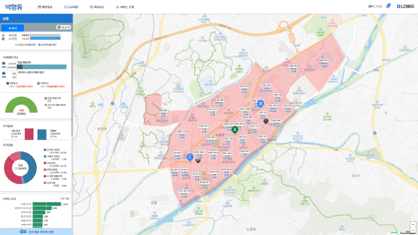 프랜차이즈 가맹점 매출을 추정할 수 있는 인공지능 솔루션. 빅밸류 제공