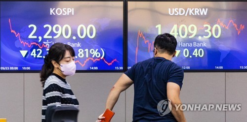23일 오후 서울 중구 하나은행 딜링룸에 이날 거래를 마감한 코스피와 원/달러 환율이 표시돼 있다(제공=연합뉴스)