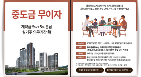 호반건설의 '영종하늘도시 호반써밋 스카이센트럴 2차'가 내건 중도금 무이자와 이웃 계약권유 격려금 지원 등 주요 분양 판촉 조건. (호반건설 홈페이지 캡쳐)