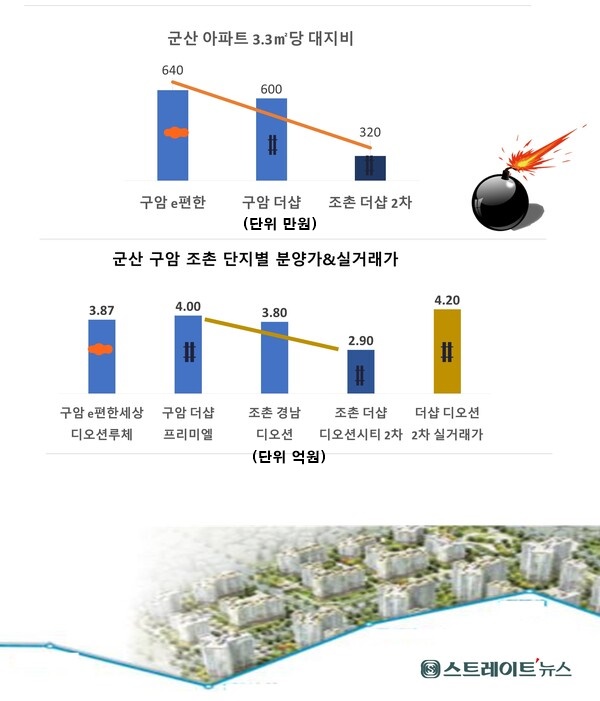 에스지파트너스(주) 이미지