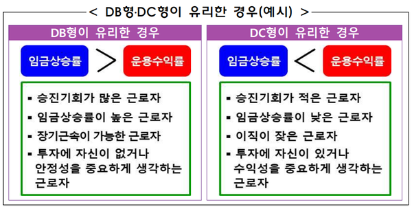 (제공=금융감독원)