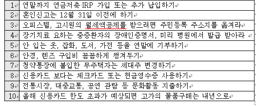 한화생명, '연말정산 절세 꿀팁 10가지' 안내 < 소비자와 시장경제 < 금융·증권 < 경제 < 기사본문 - 스트레이트뉴스 한화생명, '연말정산 절세 꿀팁 10가지' 안내 < 소비자와 시장경제 < 금융·증권 < 경제 < 기사본문 - 스트레이트뉴스