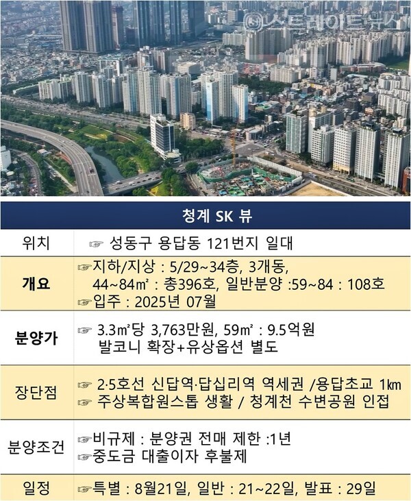 '청계 SK뷰'의 청약개요.이 단지는 1순위 청약에서 전용 84㎡형이 1,361 대 1을 기록, 84점 만점 통장이 나올 가능성이 농후하다.자료 : 청약홈 @스트레이트뉴스