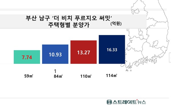 부산지역 역대 최고가 분양인 ‘더 비치 푸르지오 써밋' 의 주택형별 분양가, 자료 : 청약홈. @스트레이트뉴스