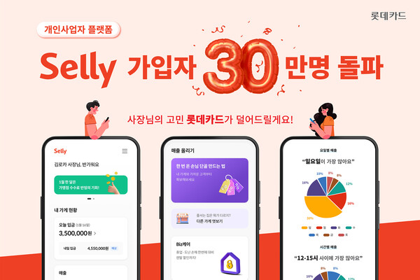 롯데카드의 개인사업자 경영지원 플랫폼 '셀리'가 30만명을 돌파했다. 롯데카드 제공.