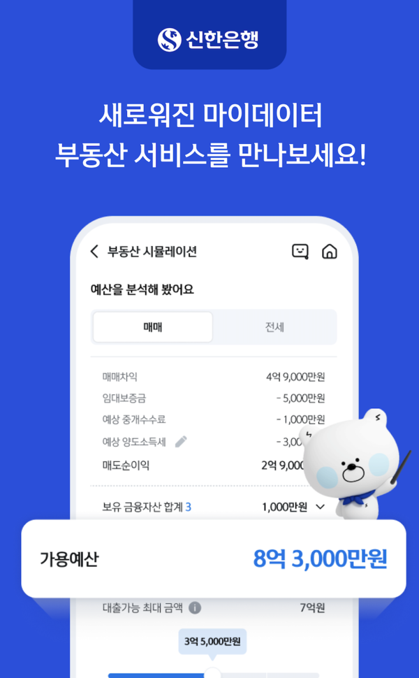 신한 쏠 부동산 자산관리 서비스 화면. 신한은행 제공.