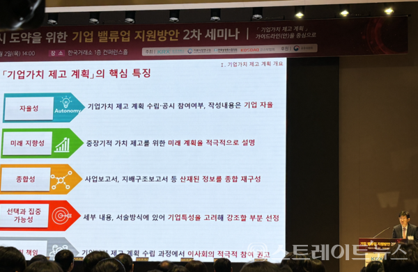 이효섭 자본시장연구원 실장