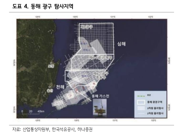 하나증권 제공.