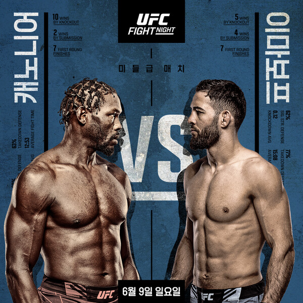UFC 파이트 나이트 캐노니어 vs 이마보프. UFC 제공
