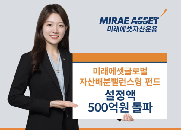 미래에셋자산운용 제공.