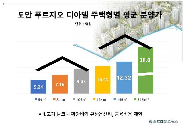 아델1 이미지