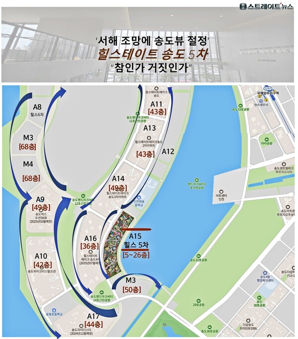 ​현대건설이 인천 연수구 송도 6공구 A15블록에서 '서해바다의 조망이 가능한 송도뷰의 절정.'이라고 분양 중인 '힐스테이트 레이크 송도 5차'가 과장 또는 허위 광고 논란에 휩싸였다.자료 : IFEZ/청약홈 ⓒ 스트레이트뉴스현대건설이 인천 연수구 송도 6공구 A15블록에서 '서해바다의 조망이 가능한 송도뷰의 절정.'이라고 분양 중인 '힐스테이트 레이크 송도 5차'가 과장 또는 허위 광고 논란에 휩싸였다.ⓒ 스트레이트뉴스
