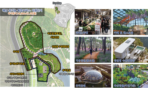 유기농산업 복합서비스 지원단지 조감도 (사진=해남군)