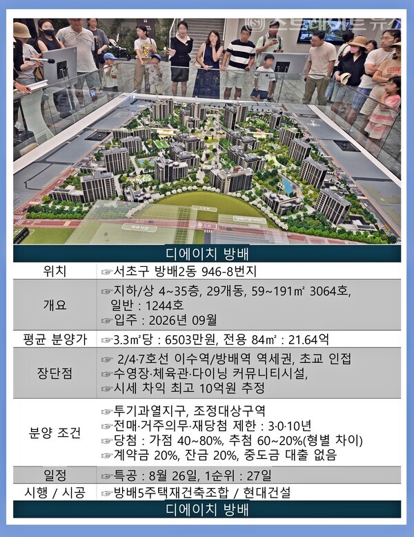 서초구청이 분양가 상한제의 방배5구역 '디에이치 방배'의 분양가를 심사하면서 래미안원펜타스와 메이플자이 등 2건과 비슷하게 분양가를 심의, 심사의 공정성과 객관성, 투명성에 대해 문제가 있을 수 있다는 지적을 받는다. (사진 : 함영원 기자)